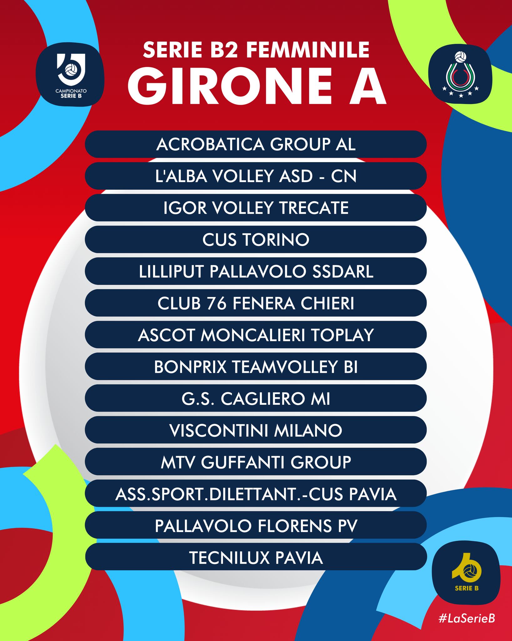 Scopri di più sull'articolo Acrobatica inserita nel girone A di Serie B2 Femminile per la stagione 2024/25.